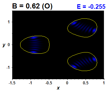 Wave function B=0.62,E(15)=-0.25473 (bze O)