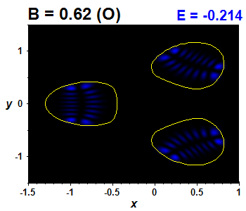 Wave function B=0.62,E(19)=-0.21416 (bze O)