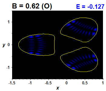 Vlnov funkce B=0.62,E(29)=-0.12682 (bze O)