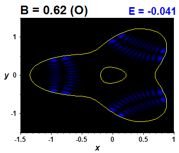 Wave function B=0.62,E(44)=-0.04074 (bze O)