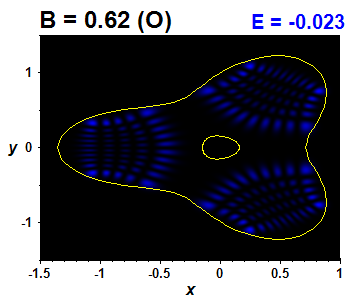 Wave function B=0.62,E(48)=-0.02277 (bze O)