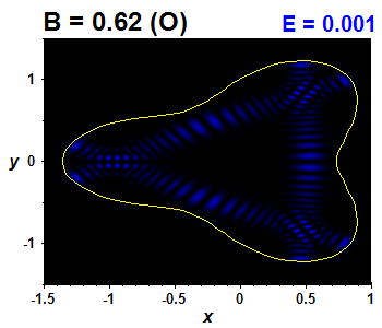 Vlnov funkce B=0.62,E(52)=0.00123 (bze O)