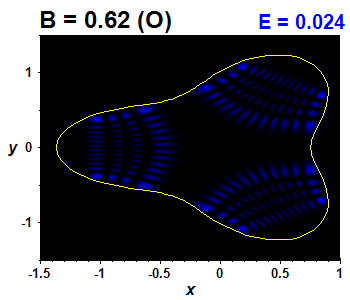 Wave function B=0.62,E(58)=0.02445 (bze O)