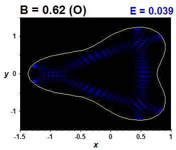Wave function B=0.62,E(60)=0.03907 (bze O)
