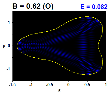 Wave function B=0.62,E(71)=0.08208 (bze O)
