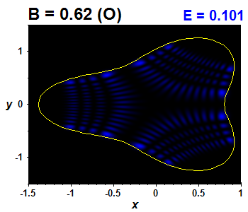 Wave function B=0.62,E(75)=0.10058 (bze O)