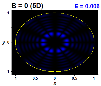 Vlnov funkce B=0,E(35)=0.00587 (bze 5D)