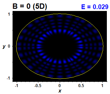 Vlnov funkce B=0,E(40)=0.02863 (bze 5D)