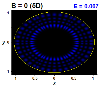 Vlnov funkce B=0,E(48)=0.06713 (bze 5D)