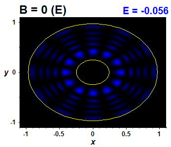 Vlnov funkce B=0,E(26)=-0.05602 (bze E)