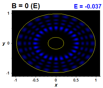Vlnov funkce B=0,E(30)=-0.03683 (bze E)