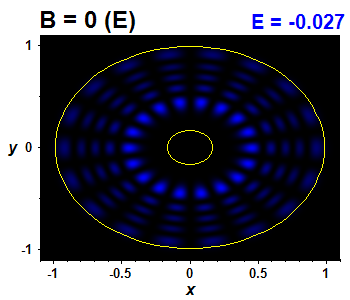 Wave function B=0,E(31)=-0.02689 (bze E)