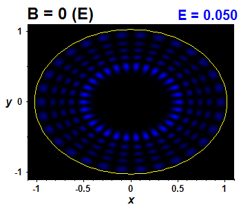 Vlnov funkce B=0,E(49)=0.04974 (bze E)
