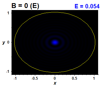Vlnov funkce B=0,E(50)=0.05384 (bze E)