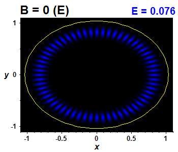 Vlnov funkce B=0,E(55)=0.07625 (bze E)