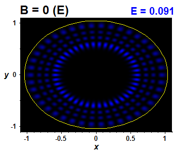 Wave function B=0,E(59)=0.09121 (bze E)