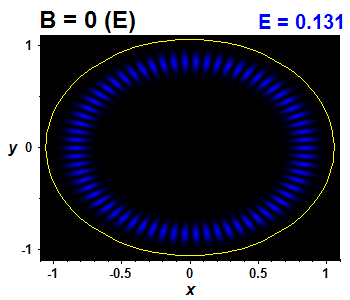 Wave function - integrable, E(67)=0.13111