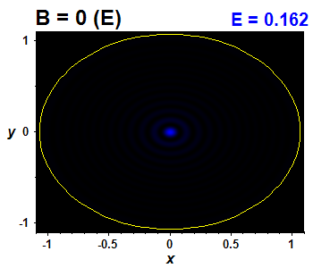 Vlnov funkce B=0,E(78)=0.16153 (bze E)