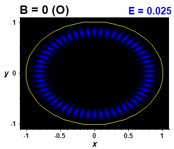 Vlnov funkce B=0,E(35)=0.02472 (bze O)