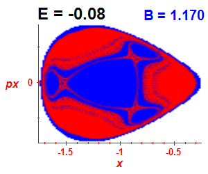 Section of regularity (B=1.17,E=-0.08)