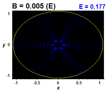 Wave function B=0.005 (basis E)