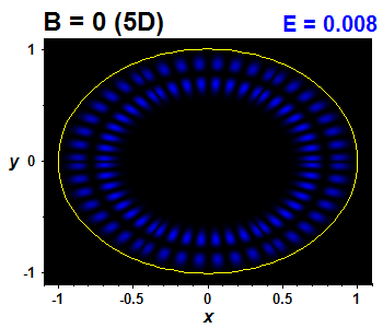 Wave function B=0,E(36)=0.00779 (báze 5D)