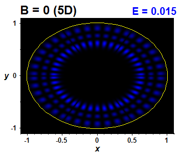 Wave function B=0,E(38)=0.01508 (báze 5D)
