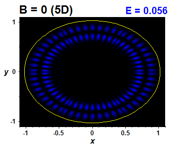 Wave function B=0,E(46)=0.05606 (báze 5D)