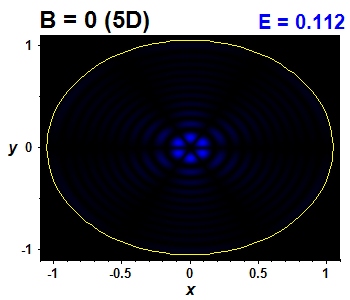 Wave function B=0,E(57)=0.11215 (báze 5D)