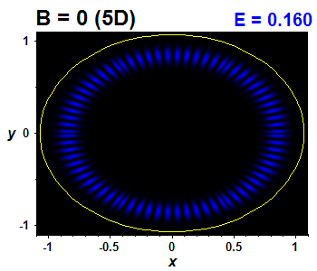 Wave function B=0,E(67)=0.15972 (báze 5D)