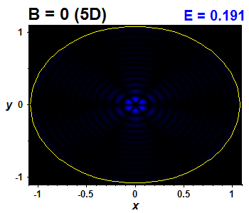 Wave function B=0,E(78)=0.19089 (báze 5D)