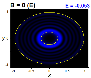 Wave function B=0,E(27)=-0.053 (báze E)