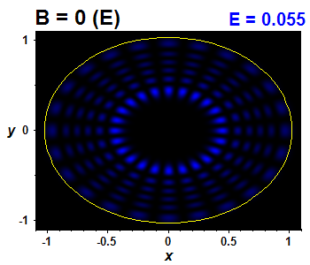 Wave function B=0,E(51)=0.05478 (báze E)