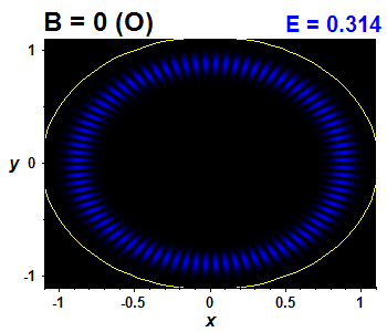 Wave function B=0,E(100)=0.31366 (báze O)