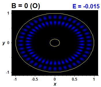 Wave function B=0,E(28)=-0.01488 (báze O)