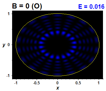 Wave function B=0,E(33)=0.01576 (báze O)