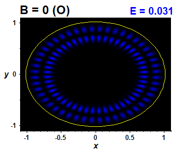 Wave function B=0,E(37)=0.03145 (báze O)