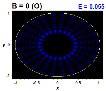 Wave function B=0,E(41)=0.05478 (báze O)
