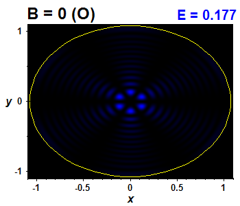 Wave function B=0,E(66)=0.17741 (báze O)