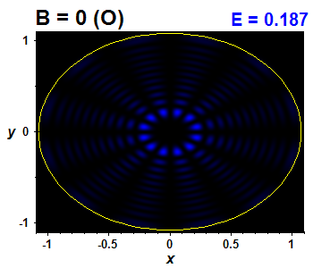 Wave function B=0,E(67)=0.18732 (báze O)