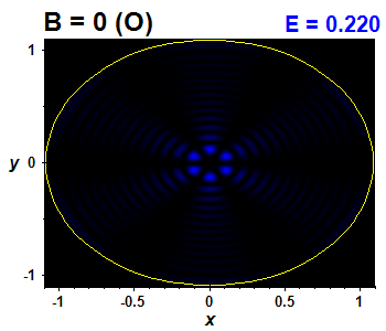 Wave function B=0,E(78)=0.21986 (báze O)