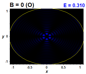 Wave function B=0,E(97)=0.31009 (báze O)