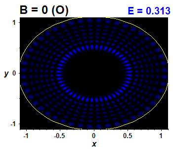 Wave function B=0,E(99)=0.31275 (báze O)