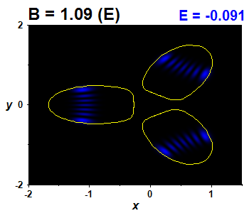 Wave function B=1.09,E(18)=-0.09114 (bze E)